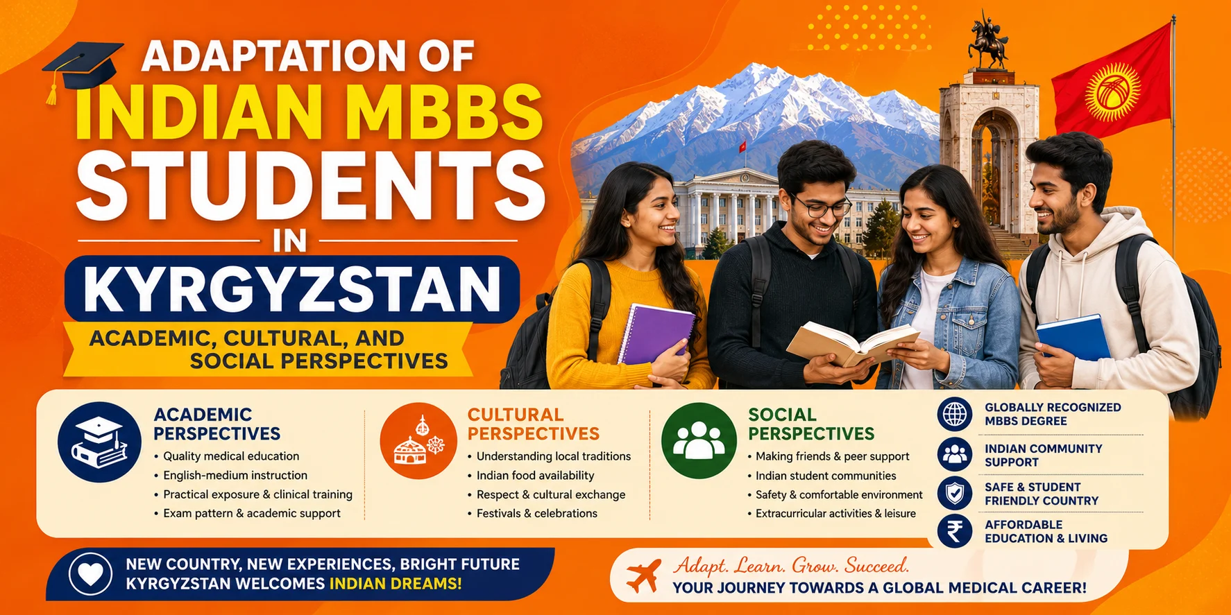 Adaptation of Indian MBBS Students in Kyrgyzstan: Academic, Cultural, and Social Perspectives